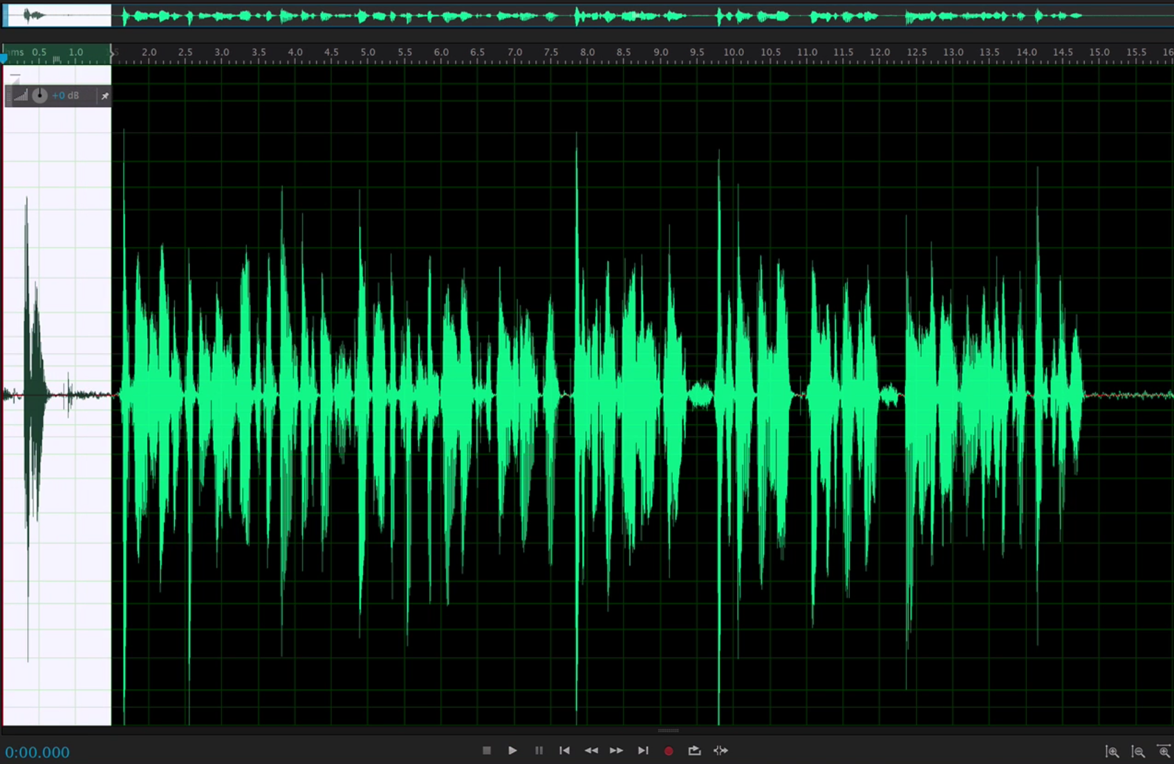 Edit Your Radio Shows with Adobe Audition