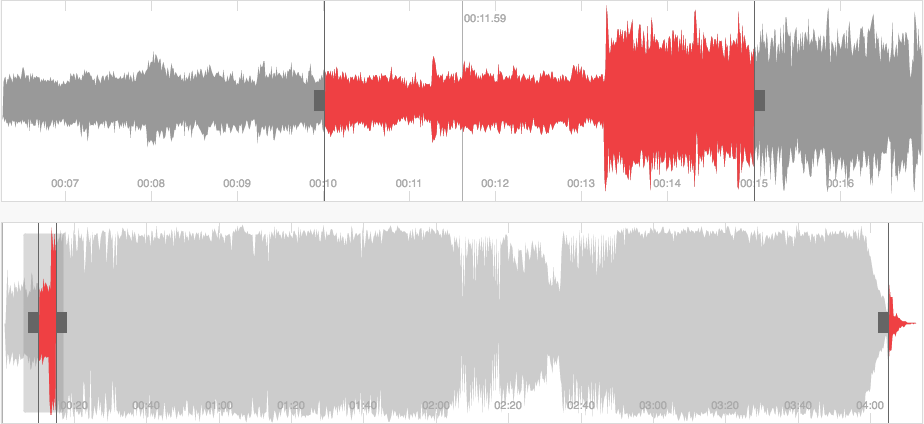 This is a light grey and red scrubber illustrating how to Edit Fade In & Out