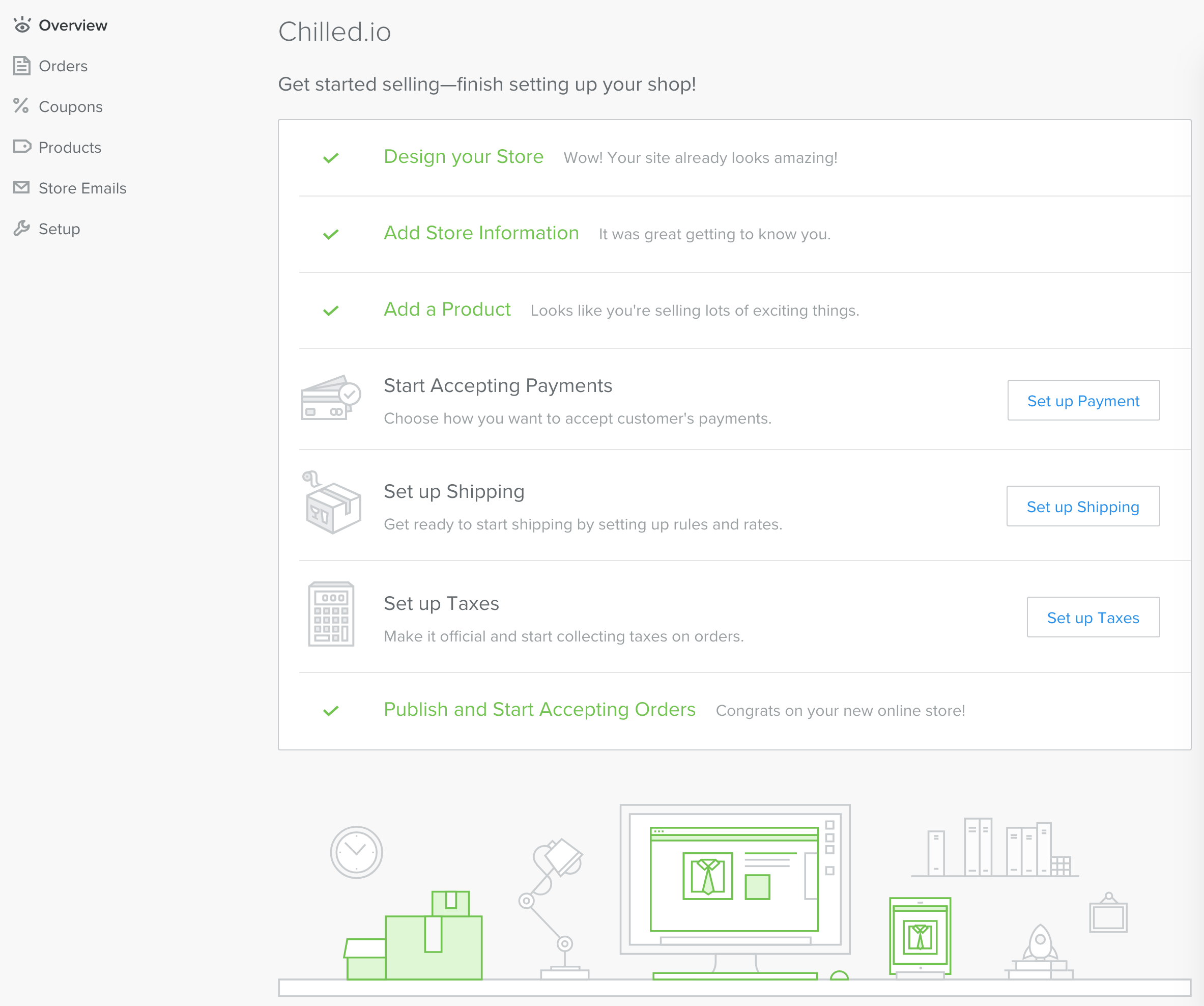 This is a white screenshot of teh Online Store Setup Overview in Chilled.io