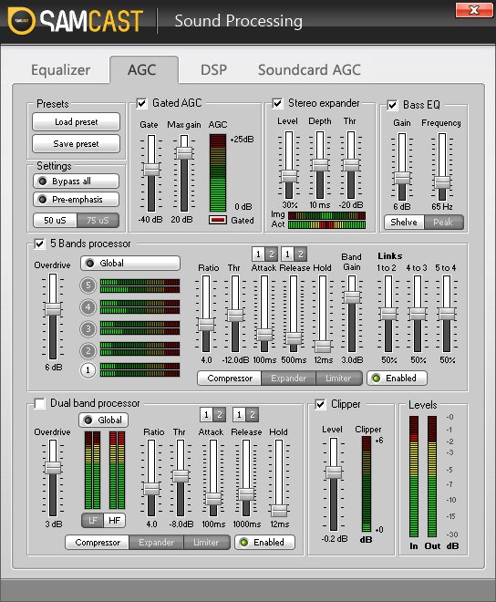 This is a grey screenshot of how SAM Cast Sound Processing appears. It's got various green mixing panels visible