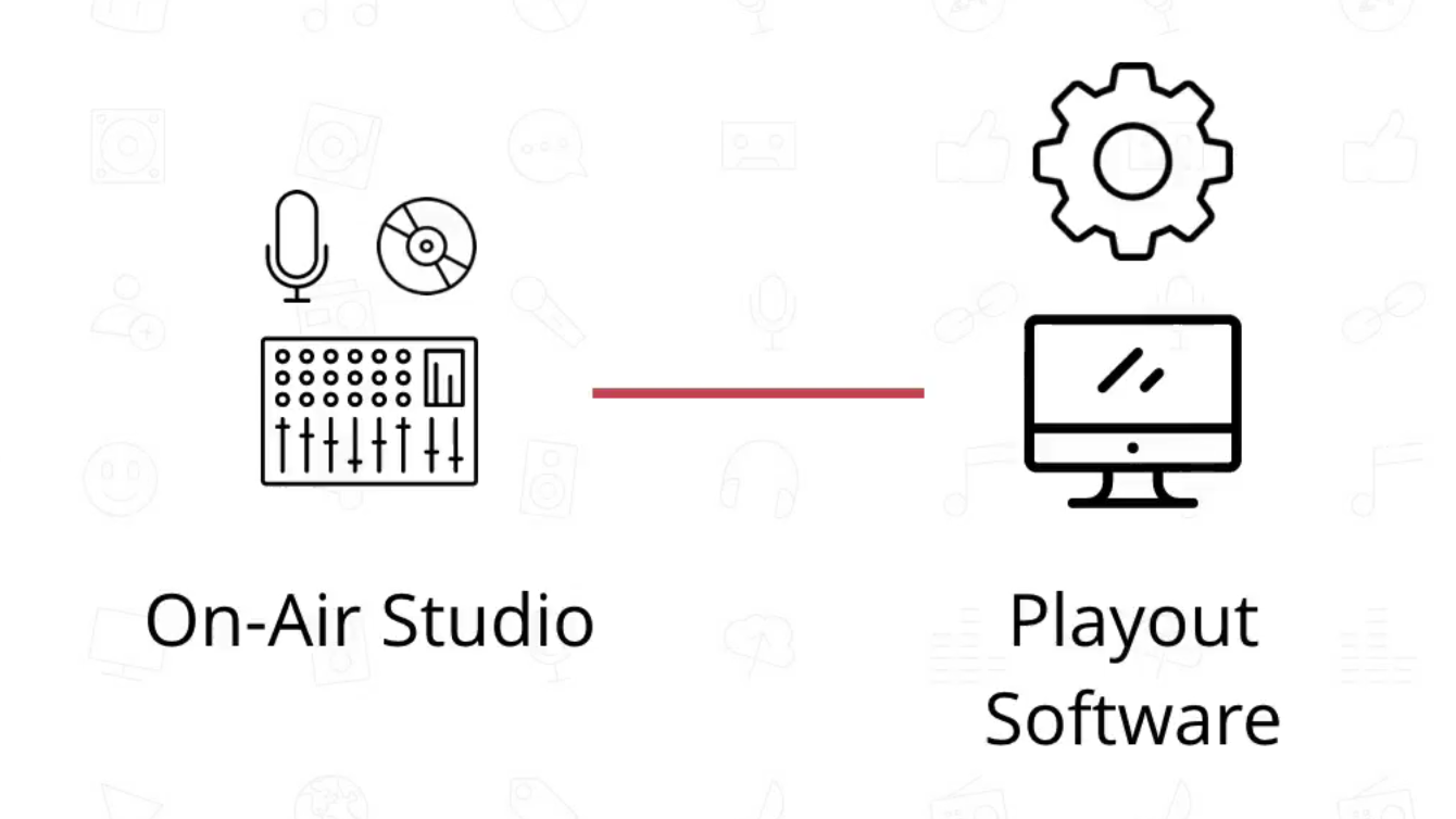 Studio Playout Software AM/FM Radio - How to Broadcast FM Radio Online